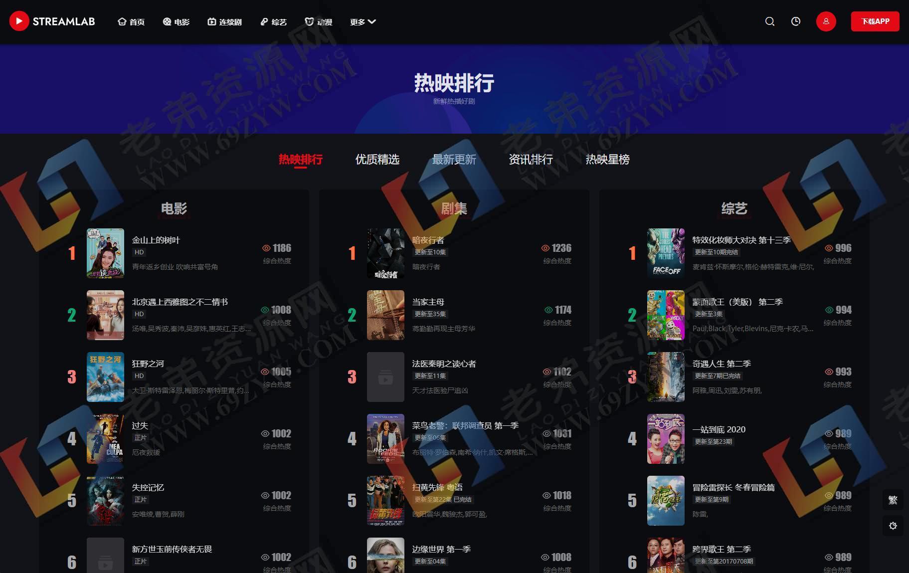 短视频多功能主题第二套Streamlab | 苹果CMS | 首发